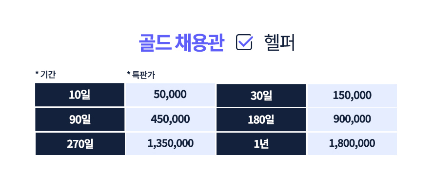 강원 랜드 인기 슬롯 머신인네트워크