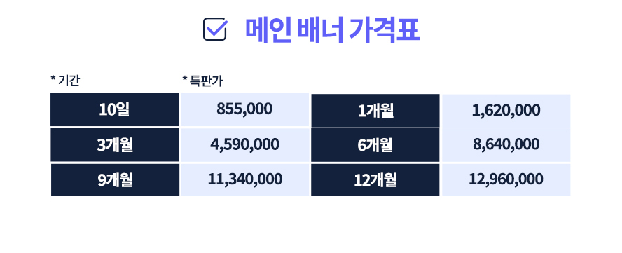 강원 랜드 인기 슬롯 머신인네트워크