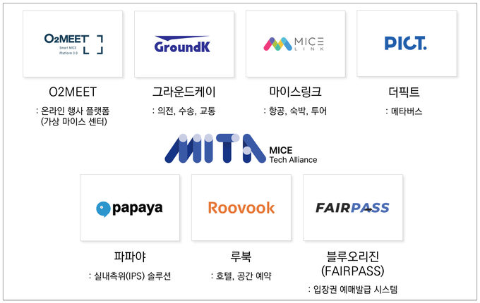 무료 스핀 슬롯