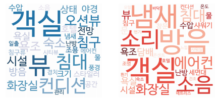 피망 슬롯