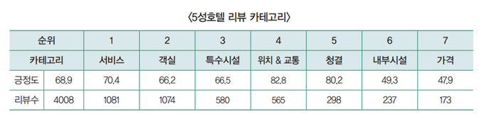 바다 이야기 슬롯 머신