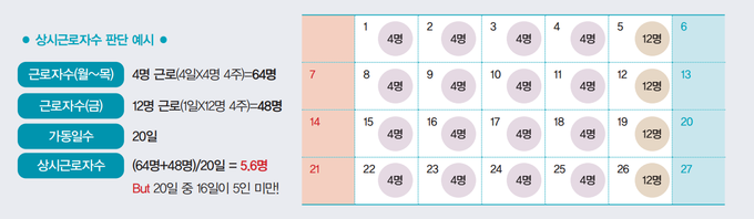 메이저 슬롯사이트