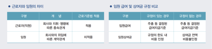 슬롯 머신 쿠폰