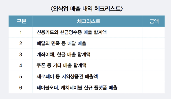 몬라 슬롯