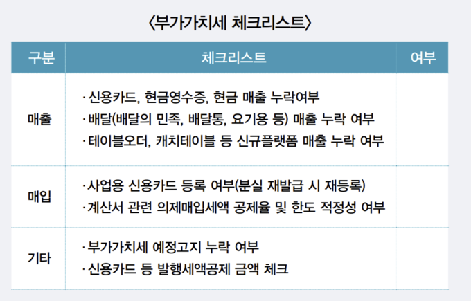 몬라 슬롯