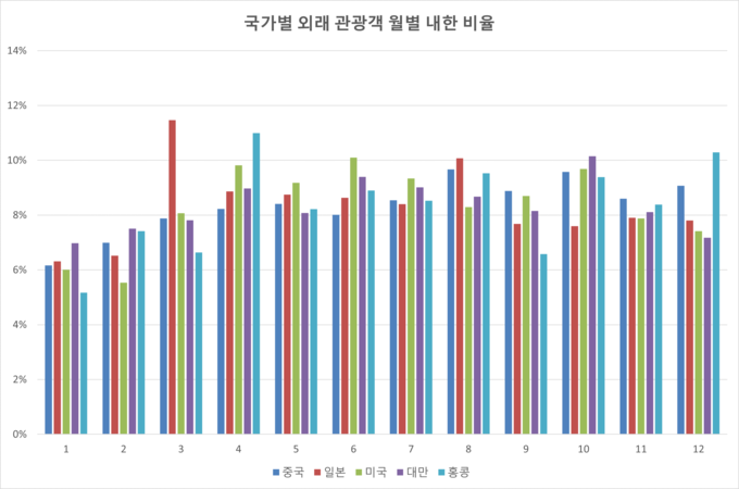 슬롯 게임 사이트