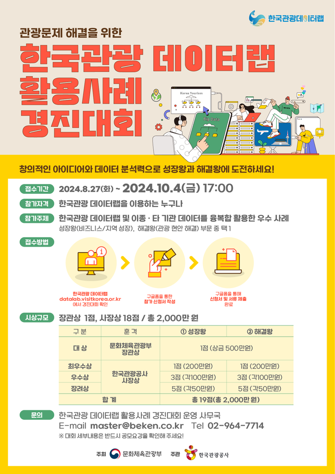 크레이지 슬롯 후기