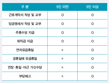 하노이 카지노 슬롯