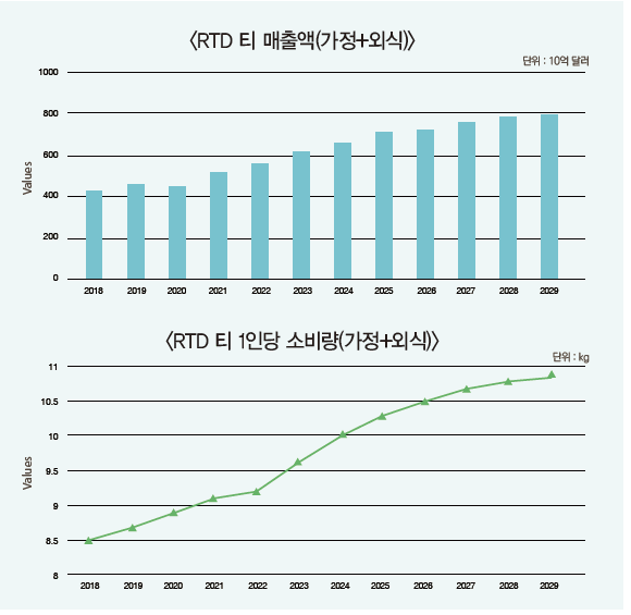온라인 슬롯 머신 게임