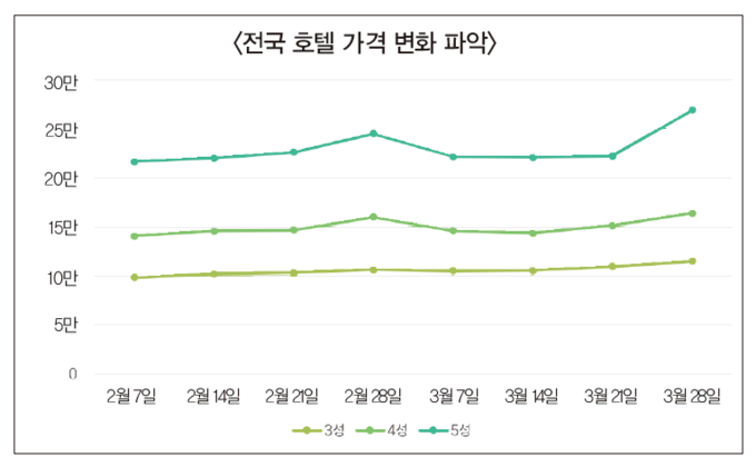 슬롯 머신 기계