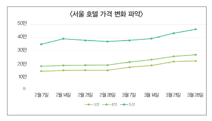 슬롯 머신 기계