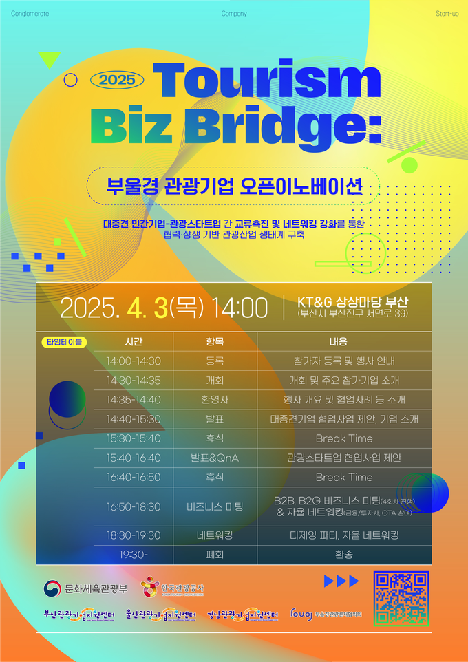 슬롯 머신 확률 계산