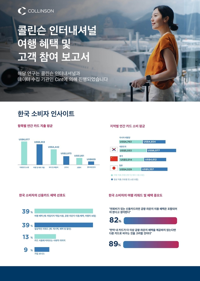 온라인 슬롯 사이트