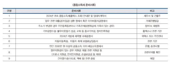 슬롯사이트 추천 아톰카지노