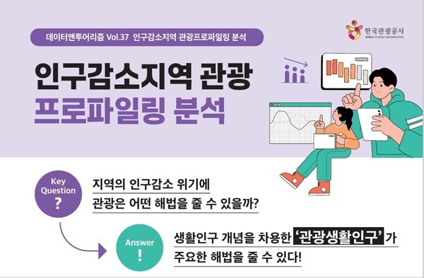 크레이지 슬롯 머신