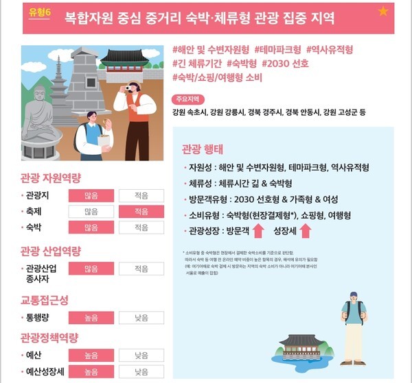 크레이지 슬롯 머신