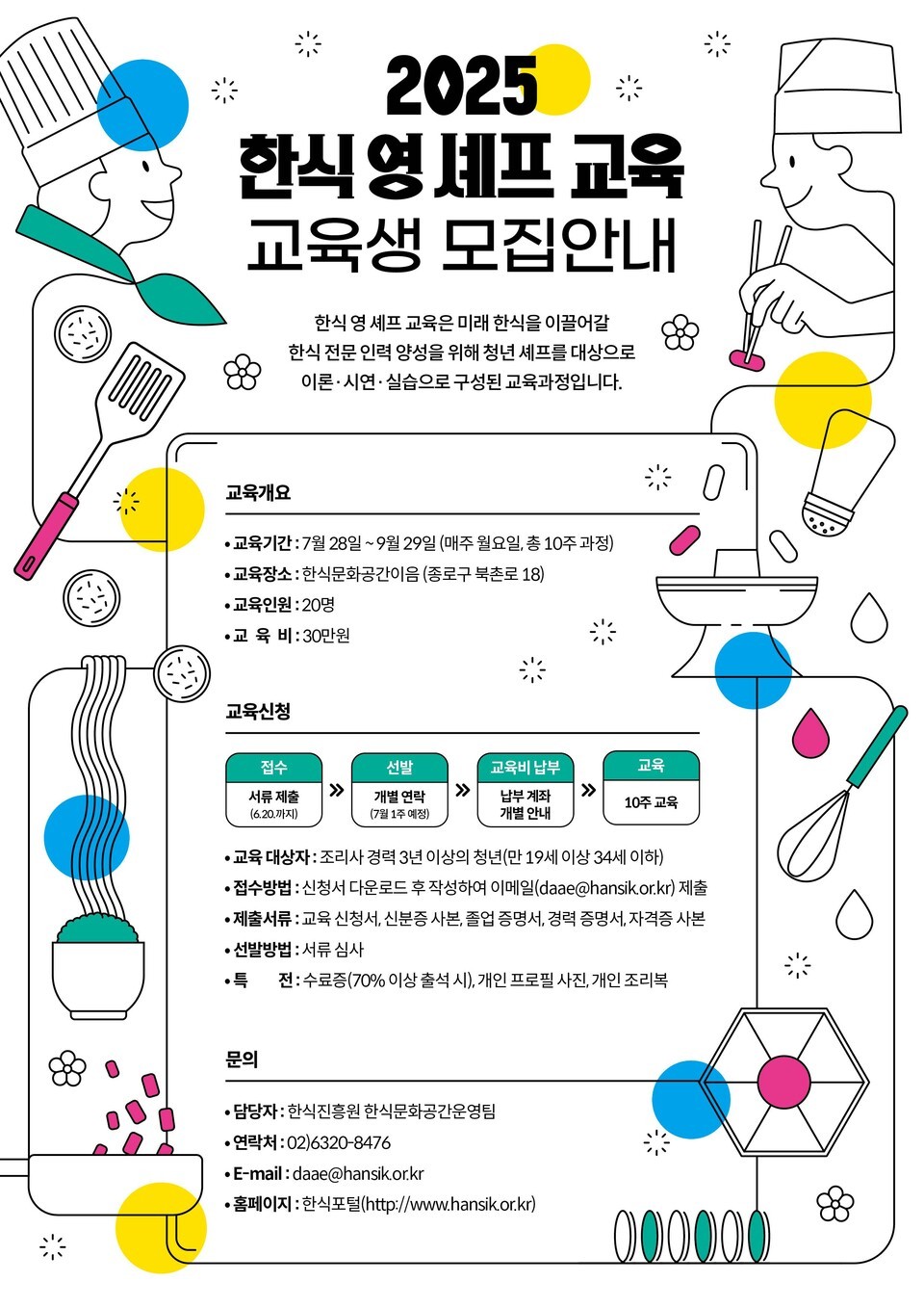 슬롯 머신 페이 라인