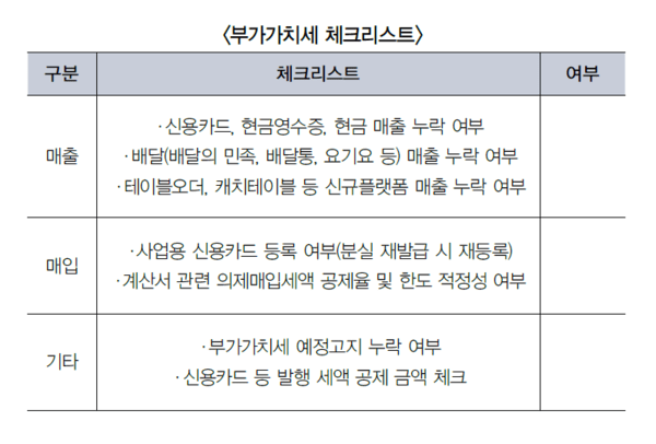 강랜 슬롯