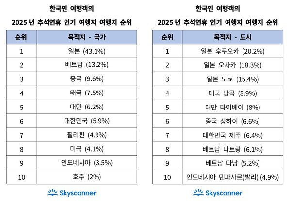슬롯 카지노 사이트