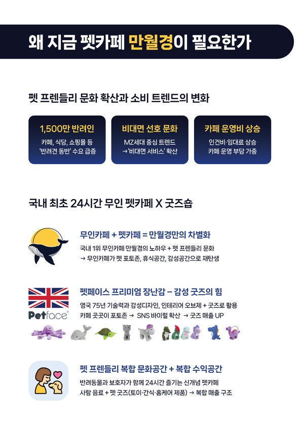 슬롯사이트 굿모닝