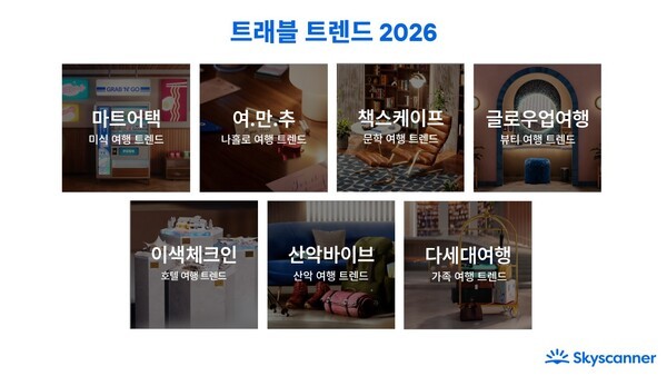 c 언어 슬롯 머신