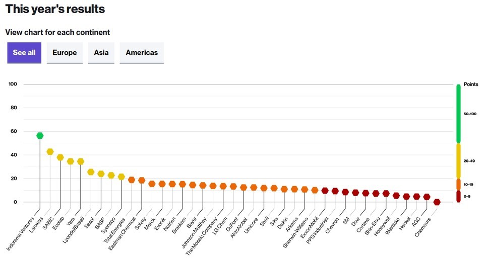 마닐라 카지노 슬롯 머신
