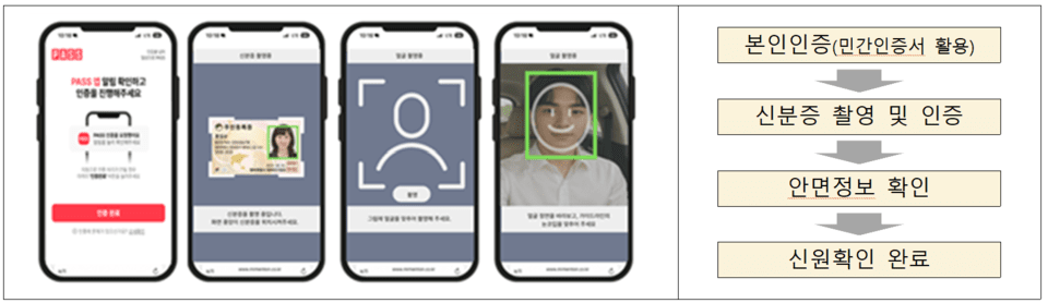 자바 스크립트 슬롯 머신