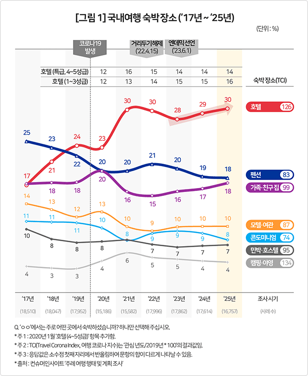 슬롯 머신 게임 다운로드