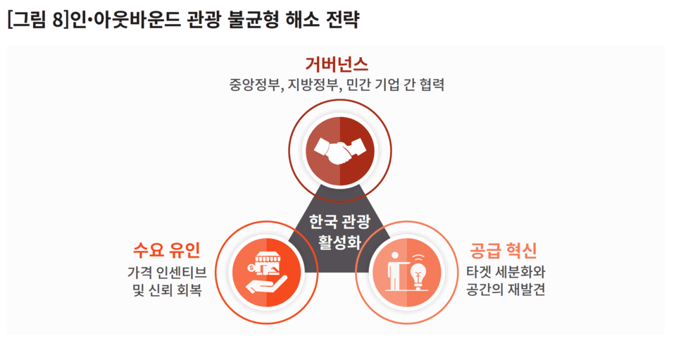 마카오 슬롯 머신 종류