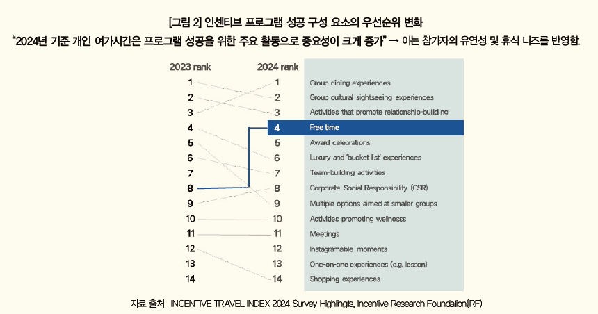 슬롯사이트 추천