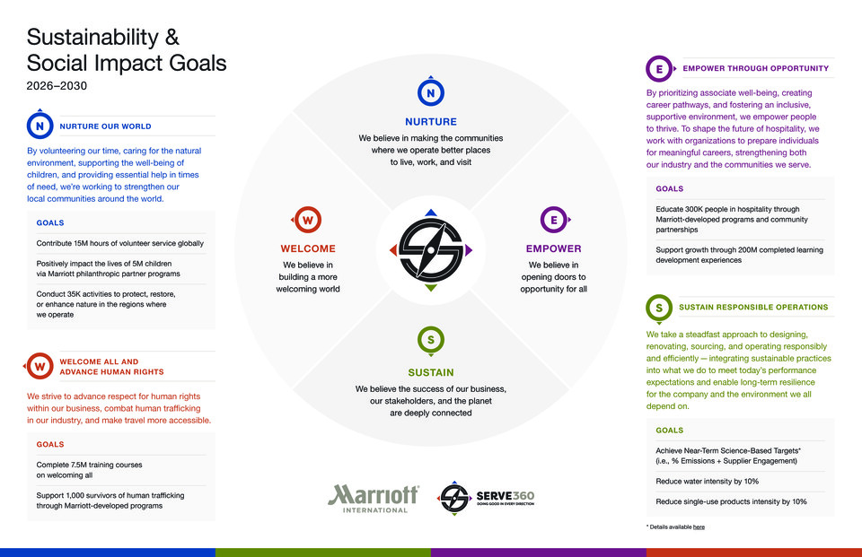 바다 이야기 슬롯 머신