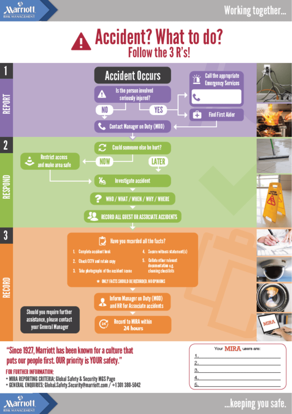 슬롯 머신 확률 계산