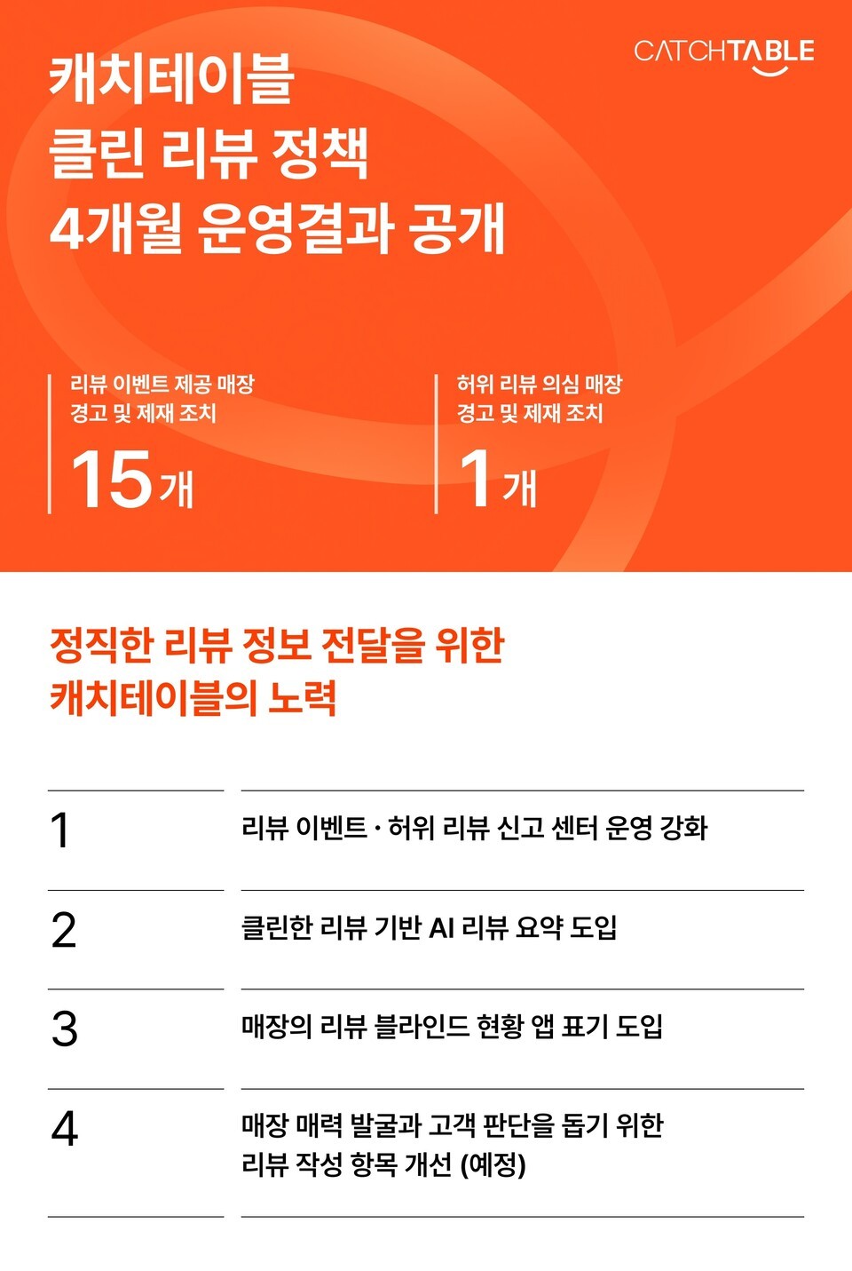 슬롯 파라다이스