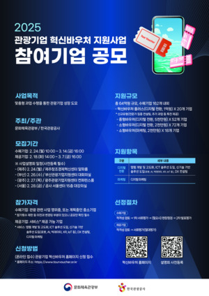 한국슬롯사이트 히어로토지노공사, ‘슬롯사이트 히어로토지노기업 혁신바우처 지원슬롯사이트 히어로토지노’ 공모