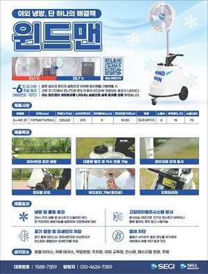윈드맨