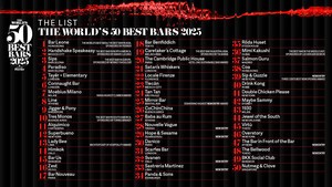 '월드 50 베스트 바' 발표... 온라인 슬롯 제스트 16위 이름 올려
