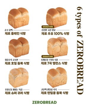 르빵, 1500만 당뇨인들을 매료시킨 설탕·대체당 무첨가 제로브레드 소개