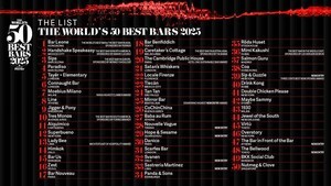'한게임 슬롯 잭팟 50 한게임 슬롯 잭팟 바' 발표... 서울 제스트 16위 이름 올려