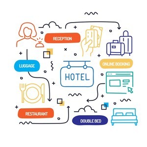 [신년 특집   Vision 2026] 2026 전국 주요 5성 피망 슬롯 경영 전략 및 비전 上