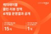 "위반 매장 16곳 적발"…캐치테이블, '클린 리뷰 정책' 4개월 운영 결과 첫 공개